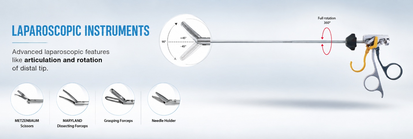 Laparoscopic & Trocar Forceps Systems